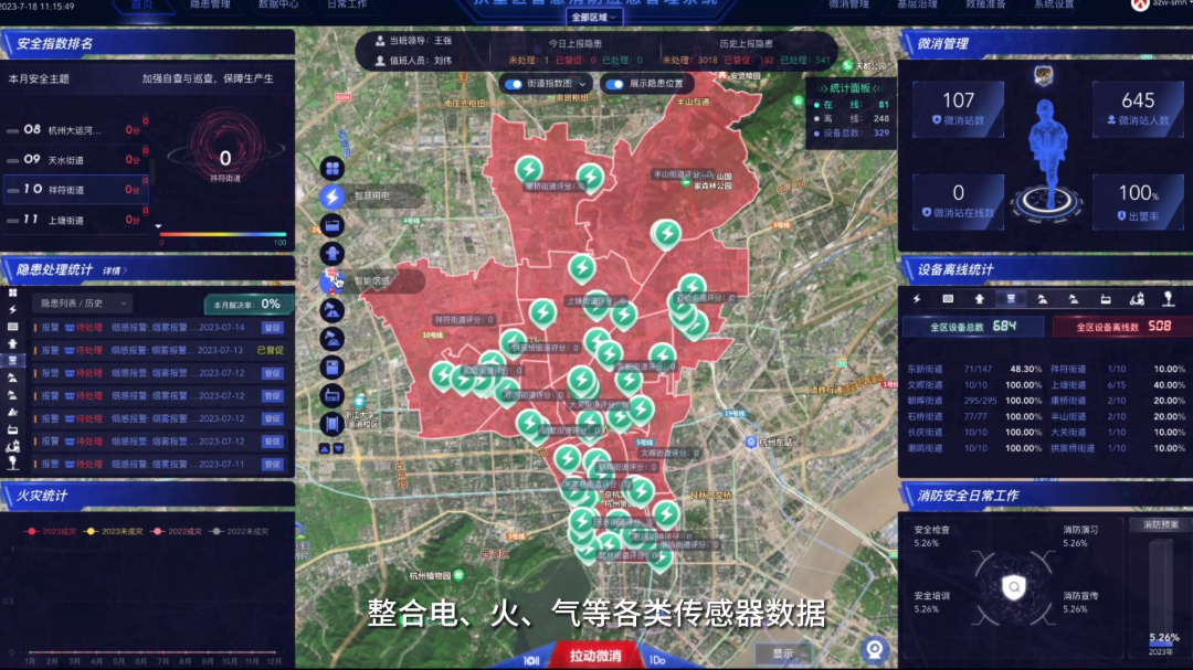 基層消防治理體系-杭州篇：看拱墅如何用“金字塔”體系跑贏時(shí)間